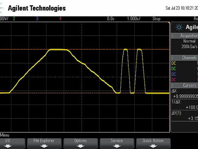 scope throttle