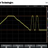 scope throttle